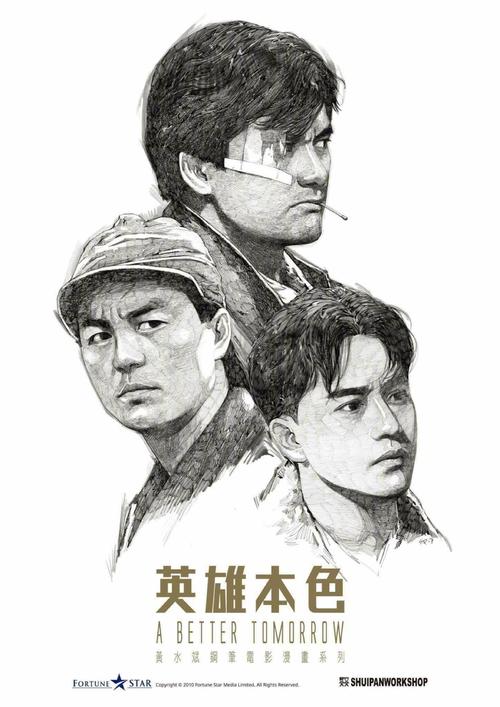 卡塔尔驾驶证样本照片